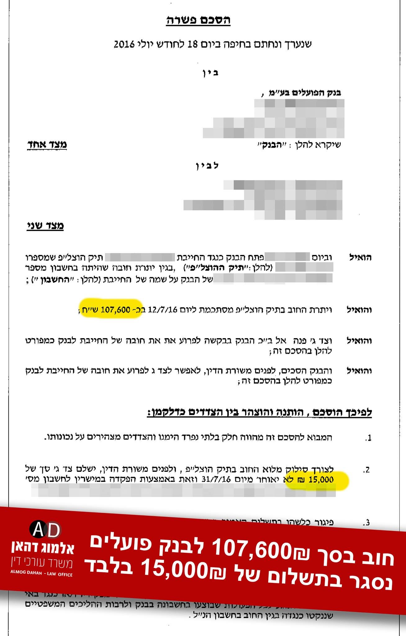 צו שיקום כלכלי — תיק הצלחה